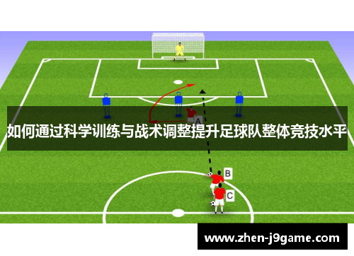 如何通过科学训练与战术调整提升足球队整体竞技水平