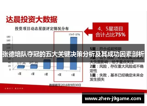 张德培队夺冠的五大关键决策分析及其成功因素剖析