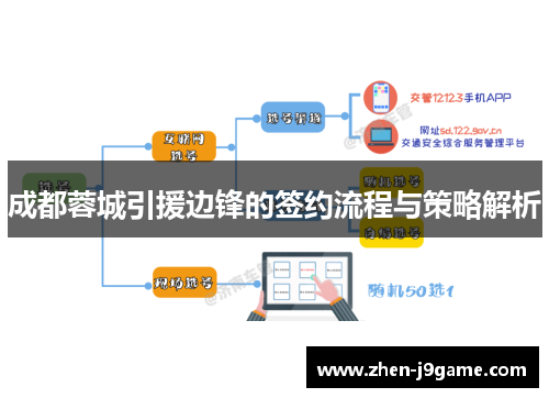 成都蓉城引援边锋的签约流程与策略解析