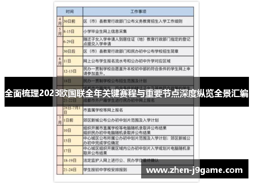 全面梳理2023欧国联全年关键赛程与重要节点深度纵览全景汇编