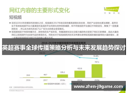 英超赛事全球传播策略分析与未来发展趋势探讨