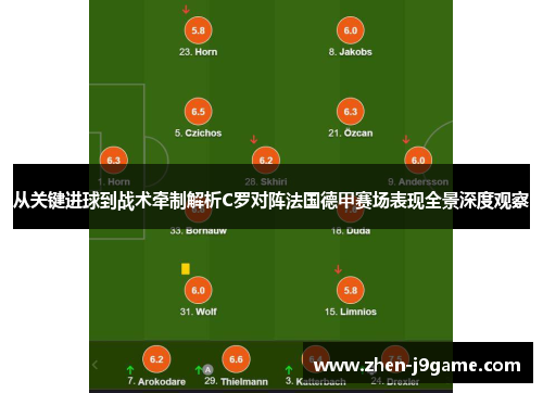 从关键进球到战术牵制解析C罗对阵法国德甲赛场表现全景深度观察