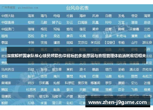 深度解析国家队核心球员频繁伤停背后的多重原因与赛程管理体能消耗密切相关