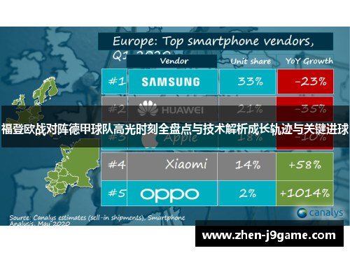 福登欧战对阵德甲球队高光时刻全盘点与技术解析成长轨迹与关键进球